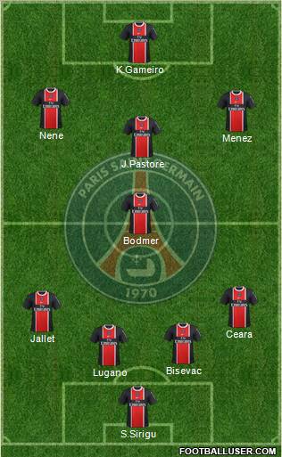 Paris Saint-Germain Formation 2011