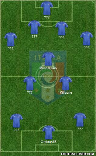 Italy Formation 2011