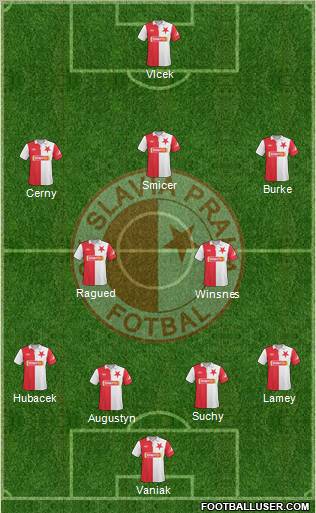 Slavia Prague Formation 2011