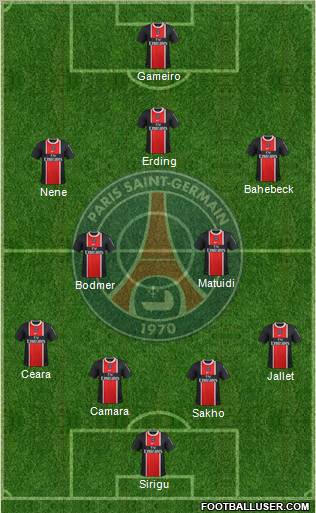 Paris Saint-Germain Formation 2011