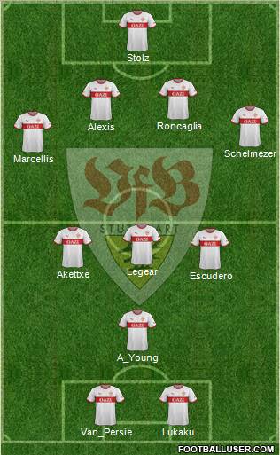 VfB Stuttgart Formation 2011