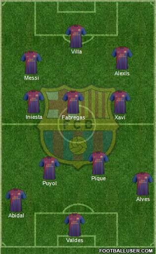 F.C. Barcelona Formation 2011