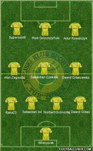 Tur Turek Formation 2011