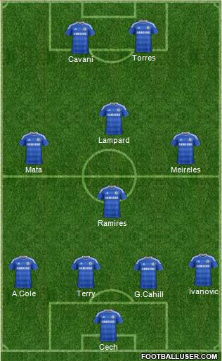 Chelsea Formation 2011