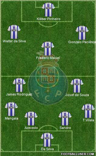 Futebol Clube do Porto - SAD Formation 2011