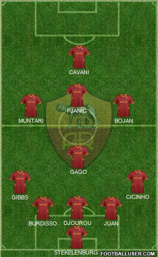 AS Roma Formation 2011