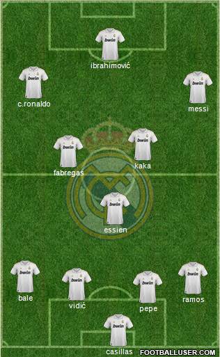 Real Madrid C.F. Formation 2011