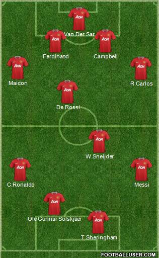 Manchester United Formation 2011