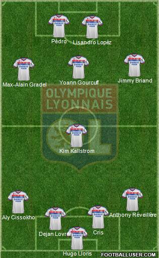 Olympique Lyonnais Formation 2011