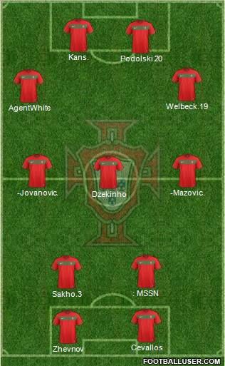Portugal Formation 2011