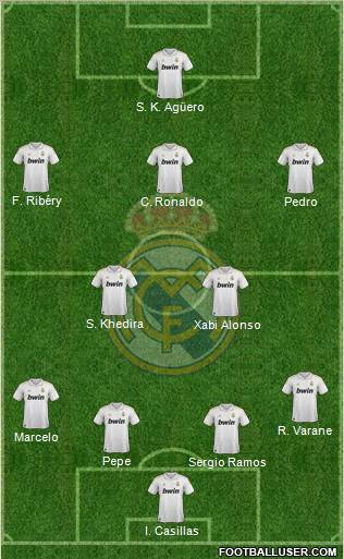 Real Madrid C.F. Formation 2011