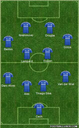 Chelsea Formation 2011