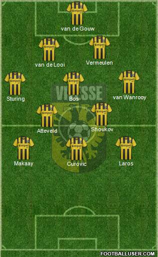 Vitesse Formation 2011