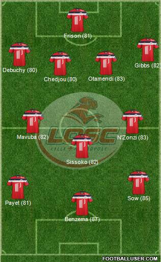 LOSC Lille Métropole Formation 2011