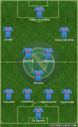Napoli Formation 2011