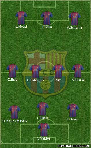 F.C. Barcelona Formation 2011