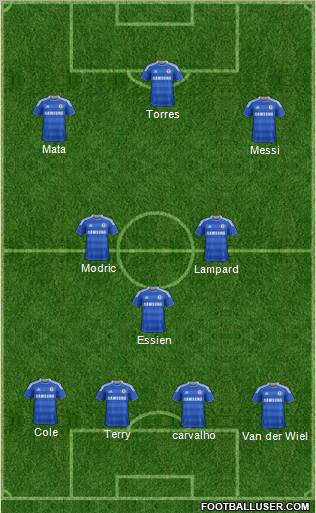 Chelsea Formation 2011