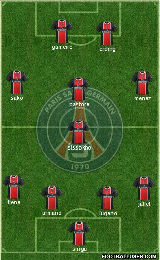 Paris Saint-Germain Formation 2011