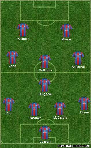 Crystal Palace Formation 2011