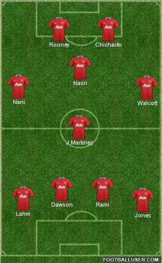Manchester United Formation 2011