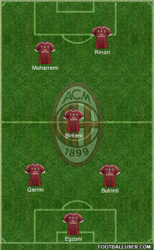 A.C. Milan Formation 2011