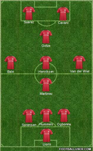 Liverpool Formation 2011