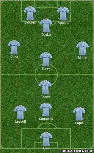 Manchester City Formation 2011