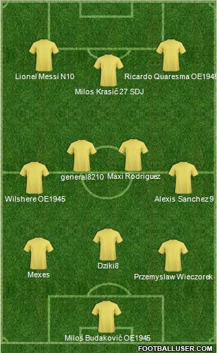 Football Manager Team Formation 2011
