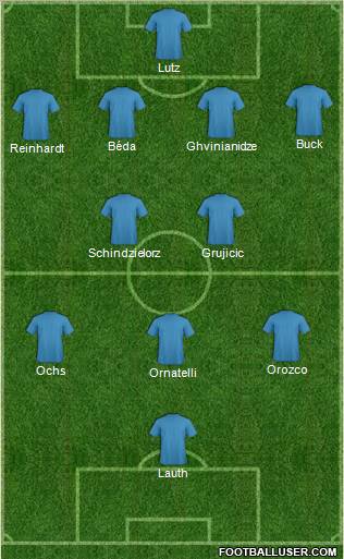 Championship Manager Team Formation 2011