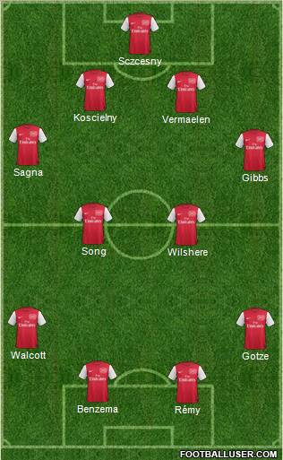 Arsenal Formation 2011