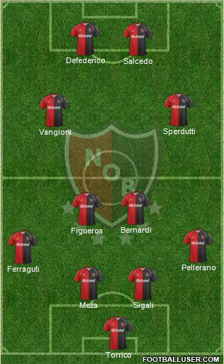 Newell's Old Boys Formation 2011