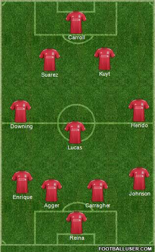 Liverpool Formation 2011