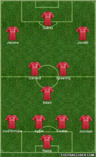 Liverpool Formation 2011