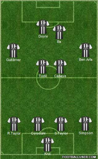 Newcastle United Formation 2011