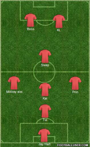 Dream Team Formation 2011