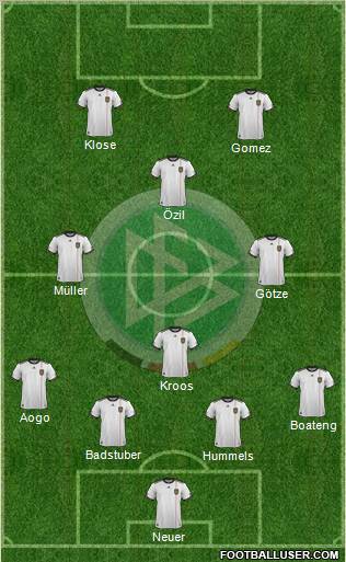 Germany Formation 2011