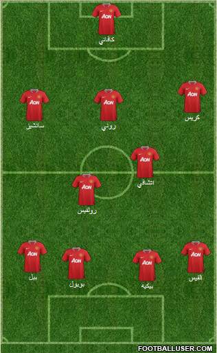 Manchester United Formation 2011
