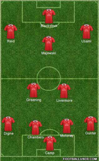 Nottingham Forest Formation 2011