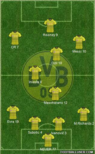 Borussia Dortmund Formation 2011