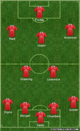 Nottingham Forest Formation 2011