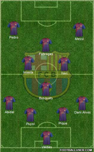 F.C. Barcelona Formation 2011