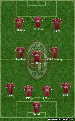 A.C. Milan Formation 2011