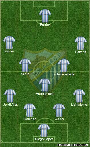 Málaga C.F., S.A.D. Formation 2011