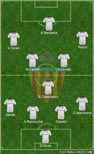 Valencia C.F., S.A.D. Formation 2011