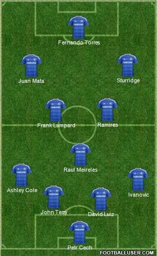 Chelsea Formation 2011
