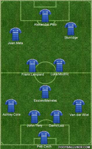 Chelsea Formation 2011
