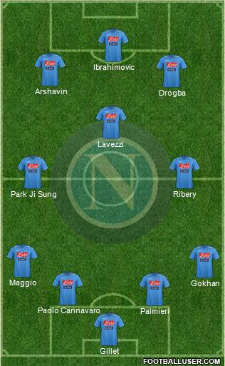 Napoli Formation 2011