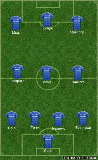 Chelsea Formation 2011