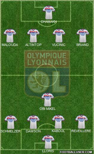 Olympique Lyonnais Formation 2011