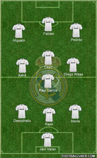 R. Madrid Castilla Formation 2011